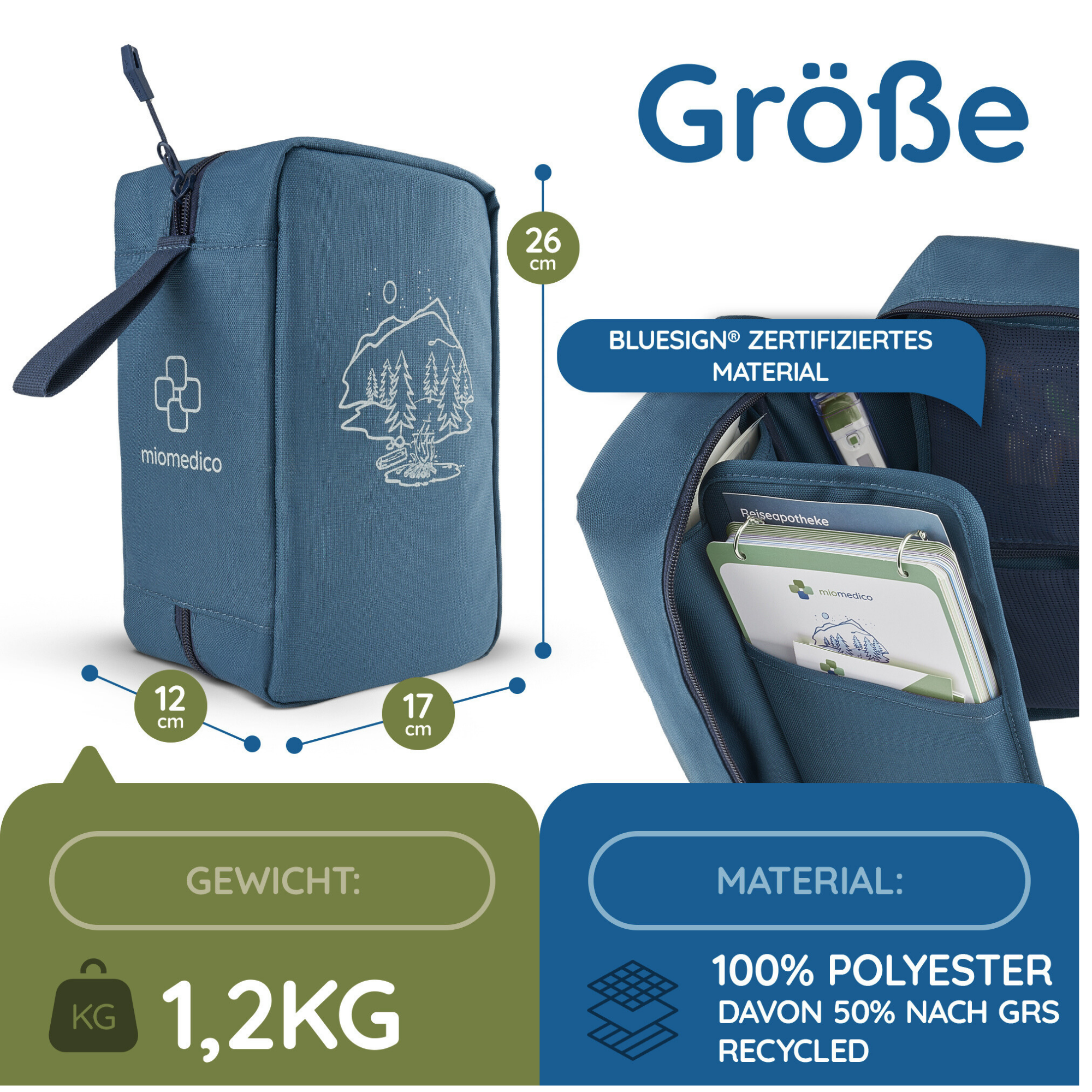 "Reiseapotheke Outdoor" für 1-2 Erwachsene