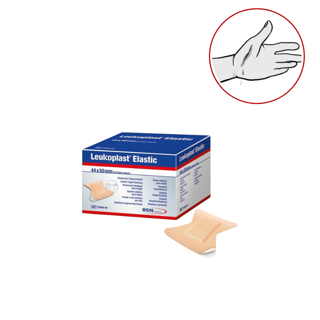 Fingerkuppenpflaster