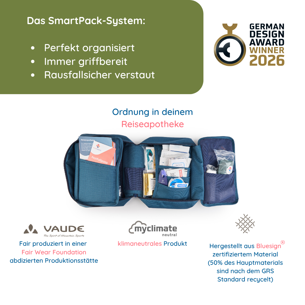 "Reiseapotheke" für 1-2 Erwachsene