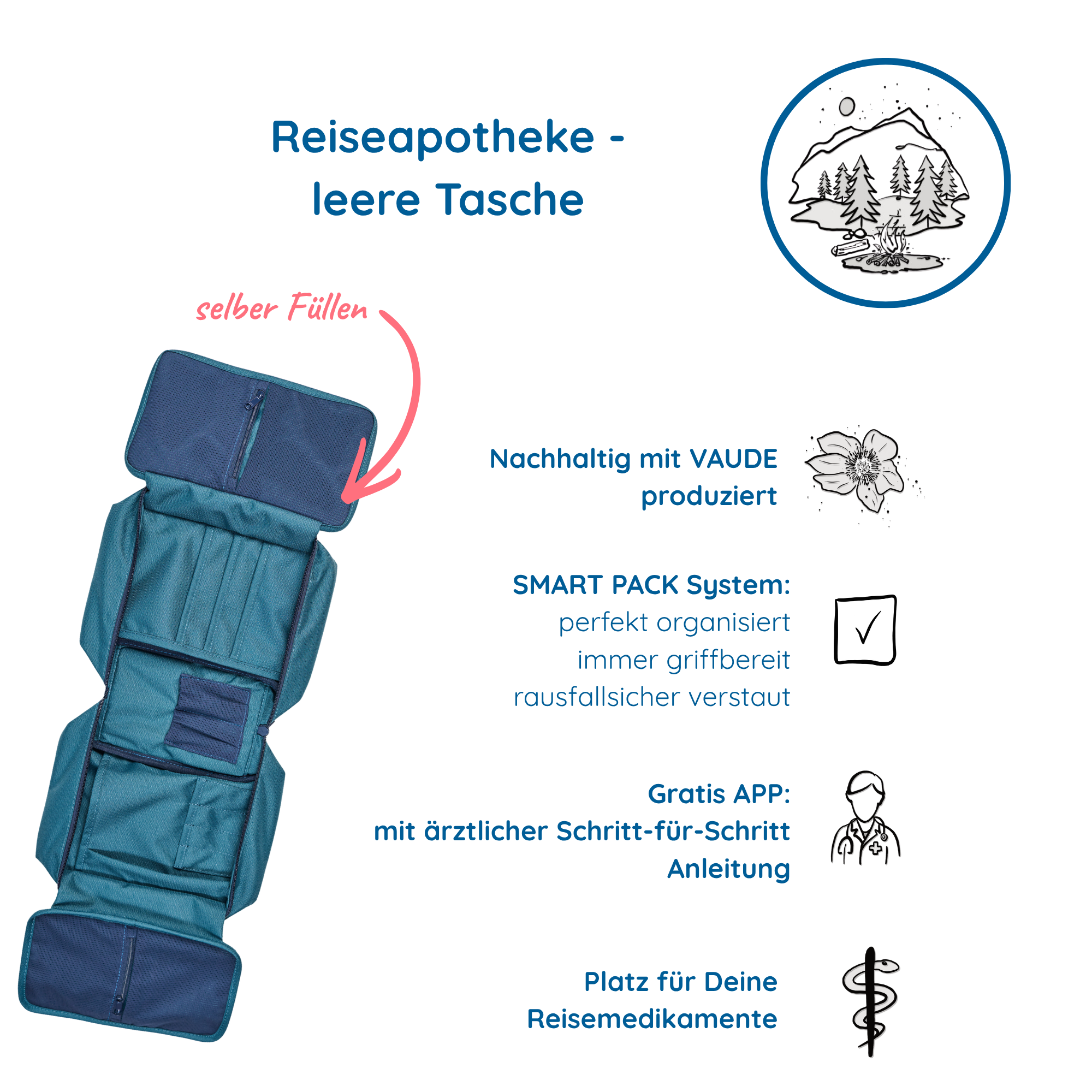 Reiseapotheke Tasche leer