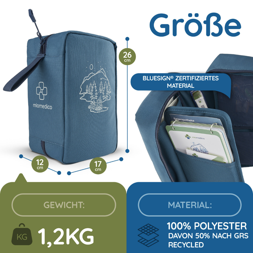 "Reiseapotheke" für 1-2 Erwachsene