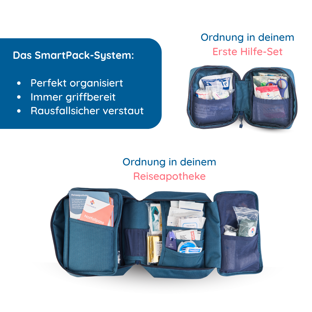 SPAR-PAKET "Reiseapotheke & Erste-Hilfe-Set Baby & Kind" von 0-14 Jahre