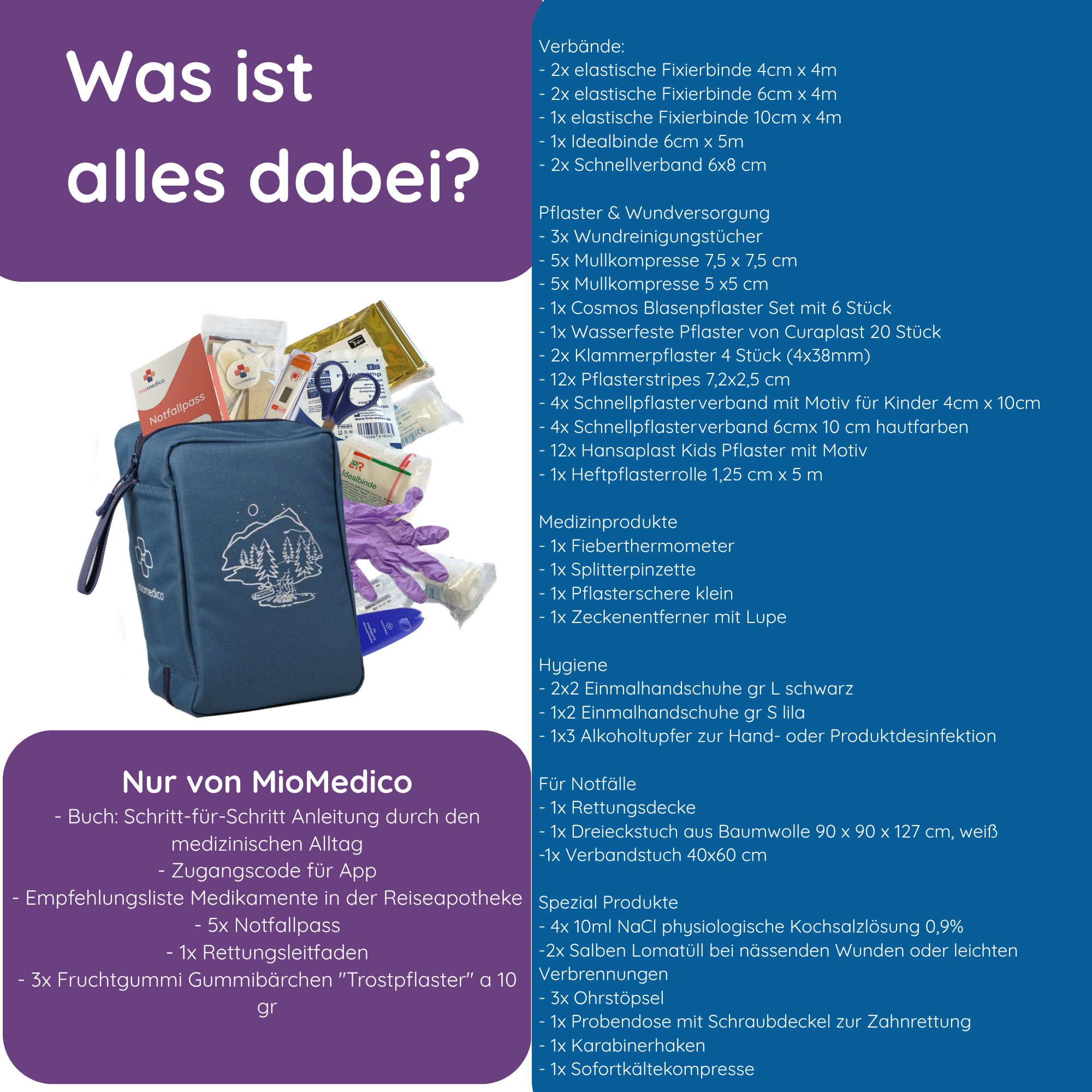 Haus- und Reiseapotheke Familie