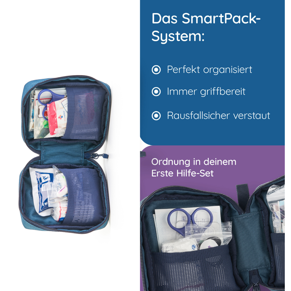 Erste-Hilfe-Set Familie 3-5 Personen von 0-99 Jahre