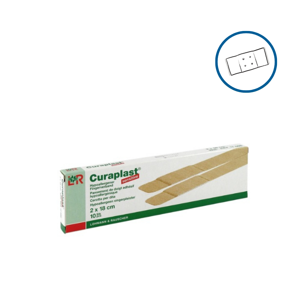 Fingerverband Pflaster Sensitiv